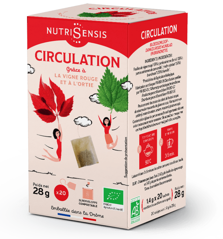 circulation-nutrisensis